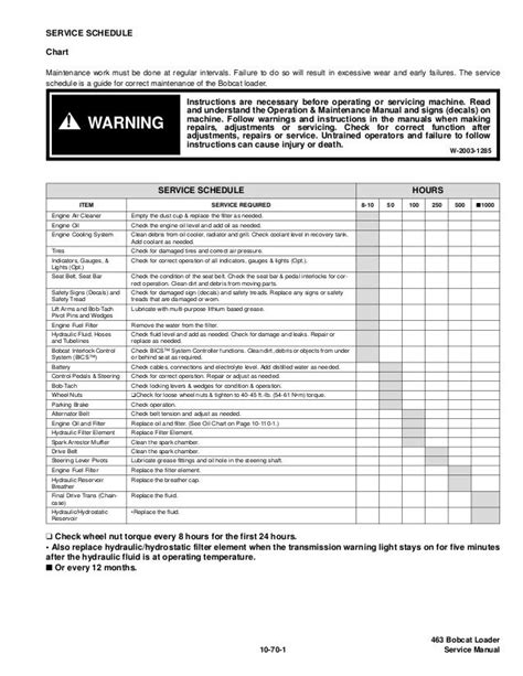 bobcat skid steer service intervals|bobcat maintenance schedule.